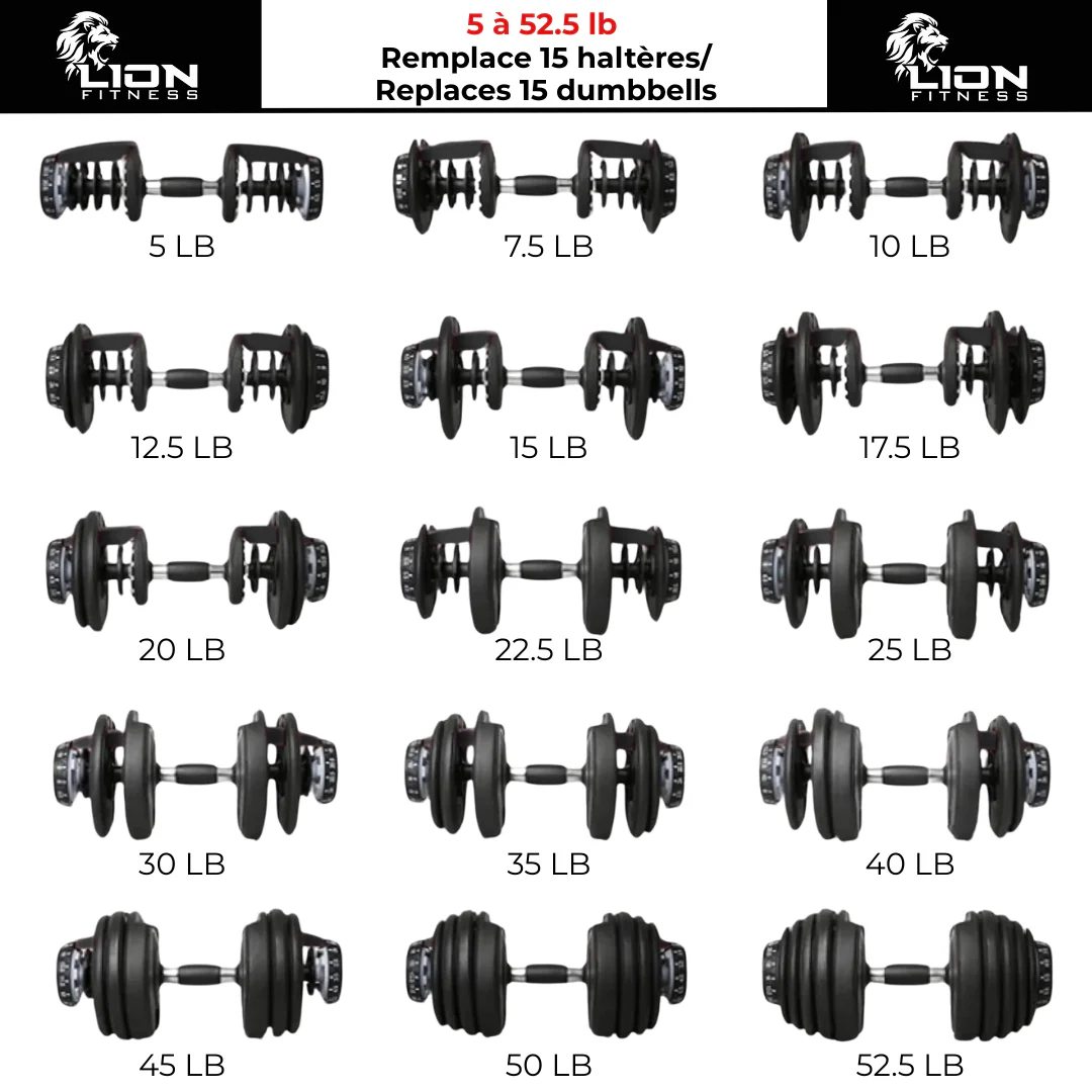 Ensemble de 2 Haltères Ajustables (5 à 52,5lb) - Image 5